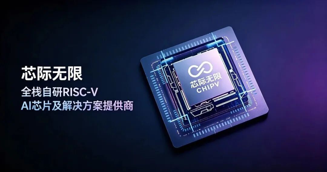 十五五规划重磅发布|RISC-V迎来国家级机遇,芯际无限技术路线与国家战略同频